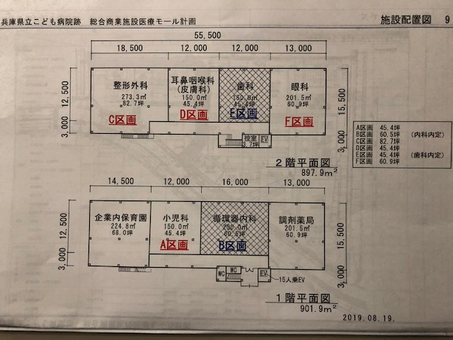 兵庫県立こども病院跡 総合商業施設医療モール計画 医院開業物件 病院m Aアドバイザーズ